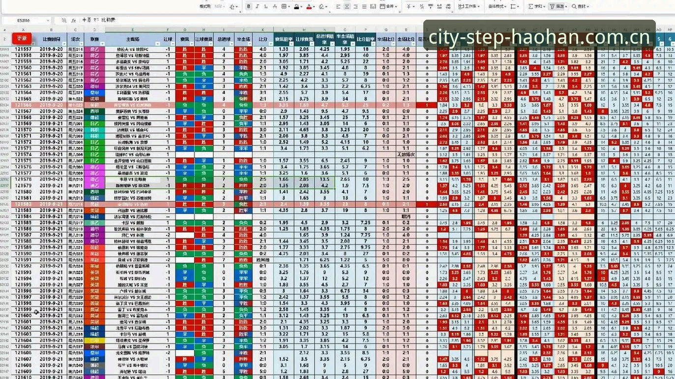 浩瀚体育电竞赔率水位从看到懂：新手入门实用指南